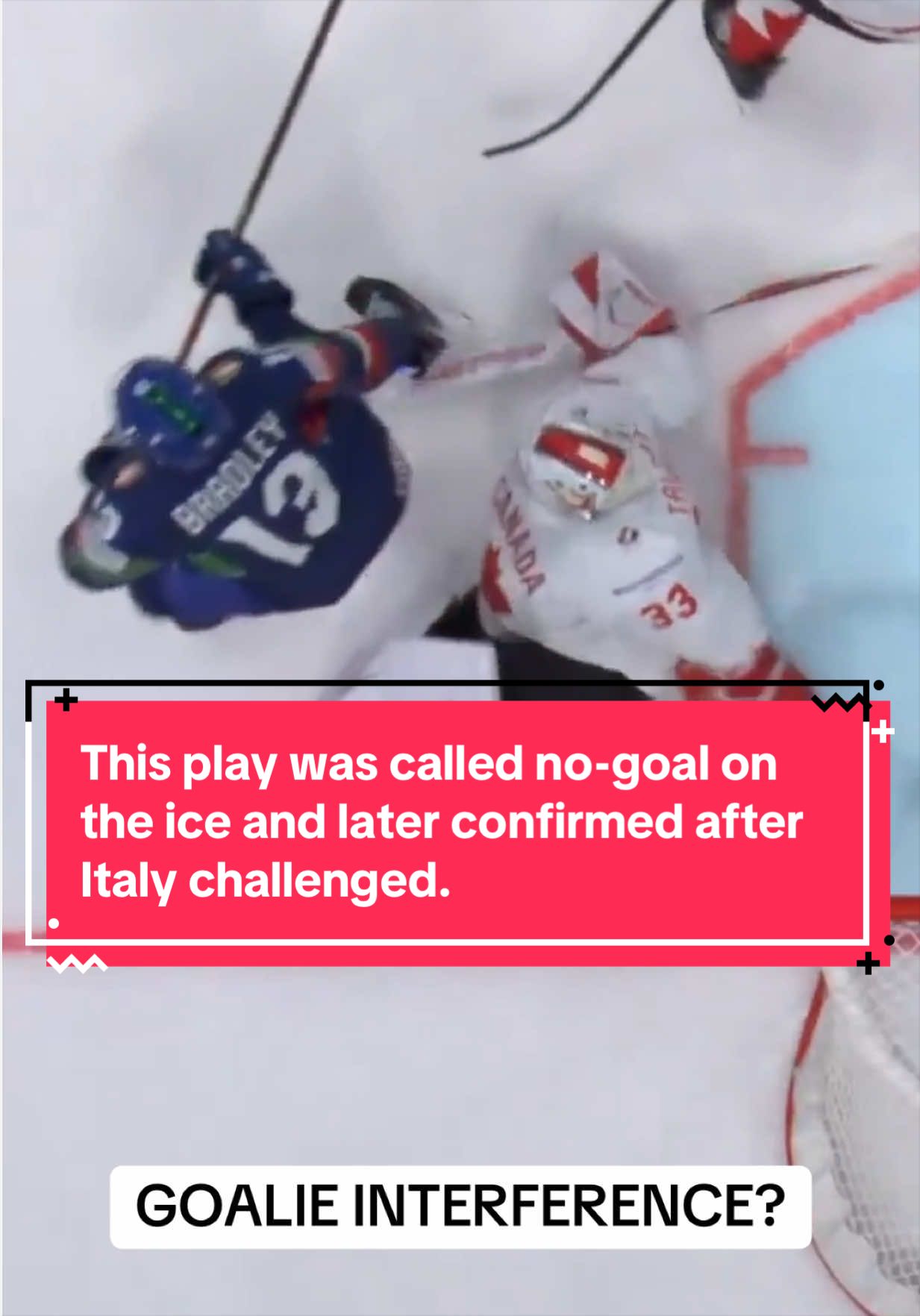 @TSN