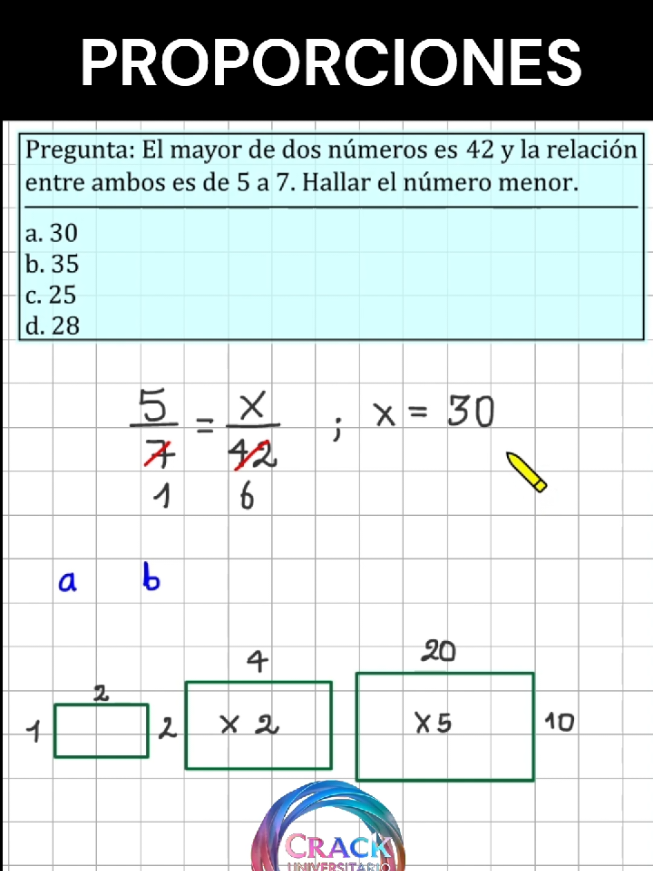 @Crack Universitario