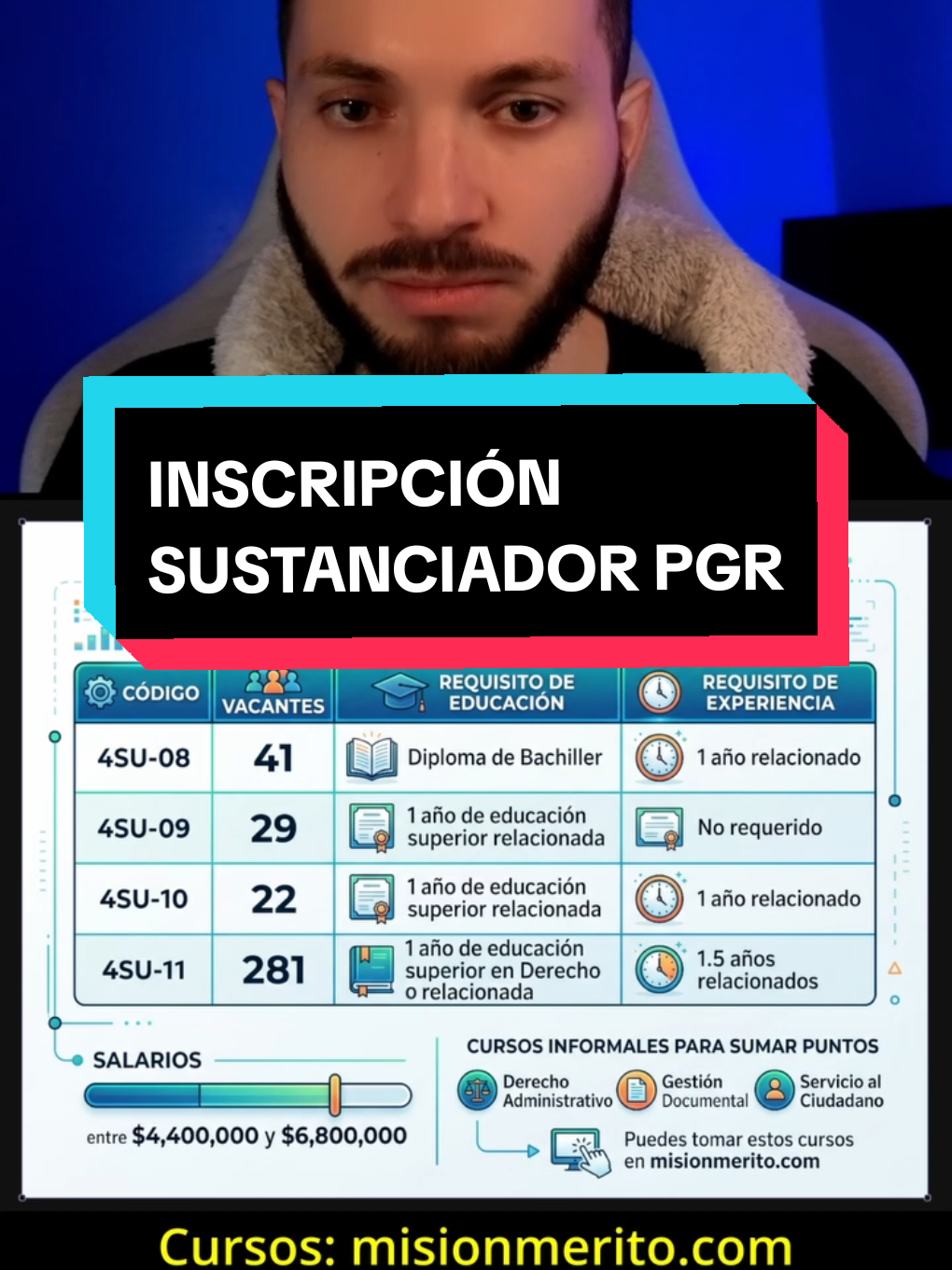 @Camilo Torres | Misión Mérito