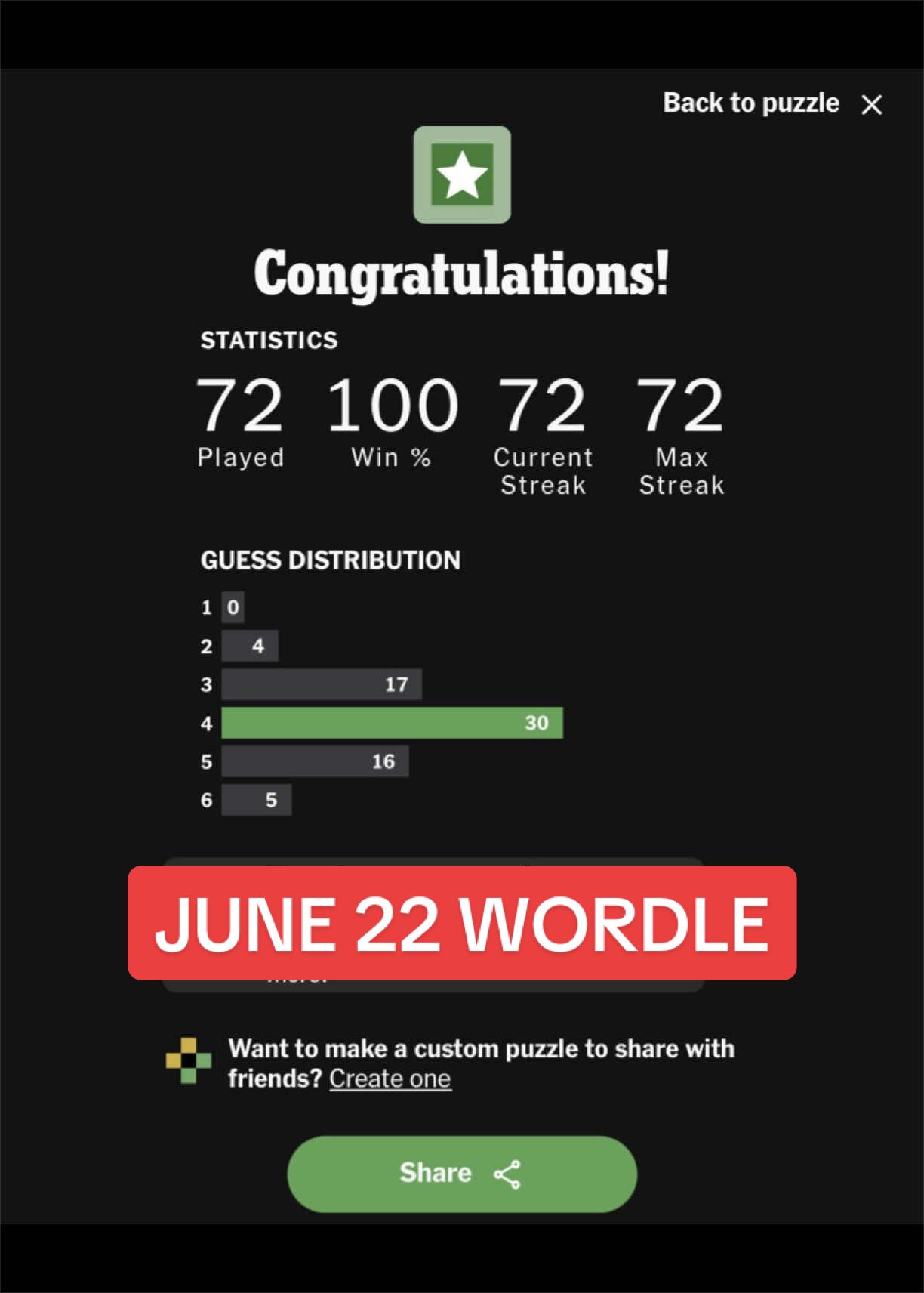 @wordleofdday