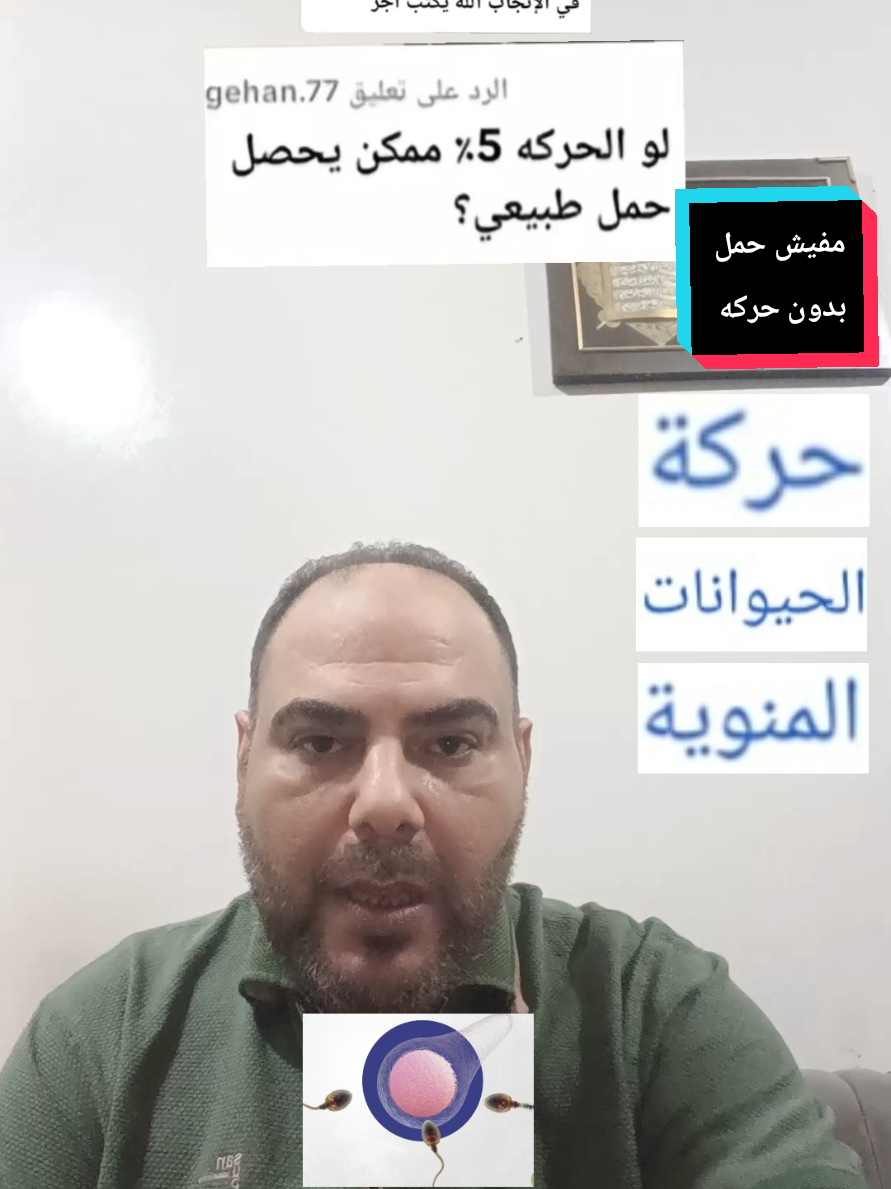 @د.محمد البراجه