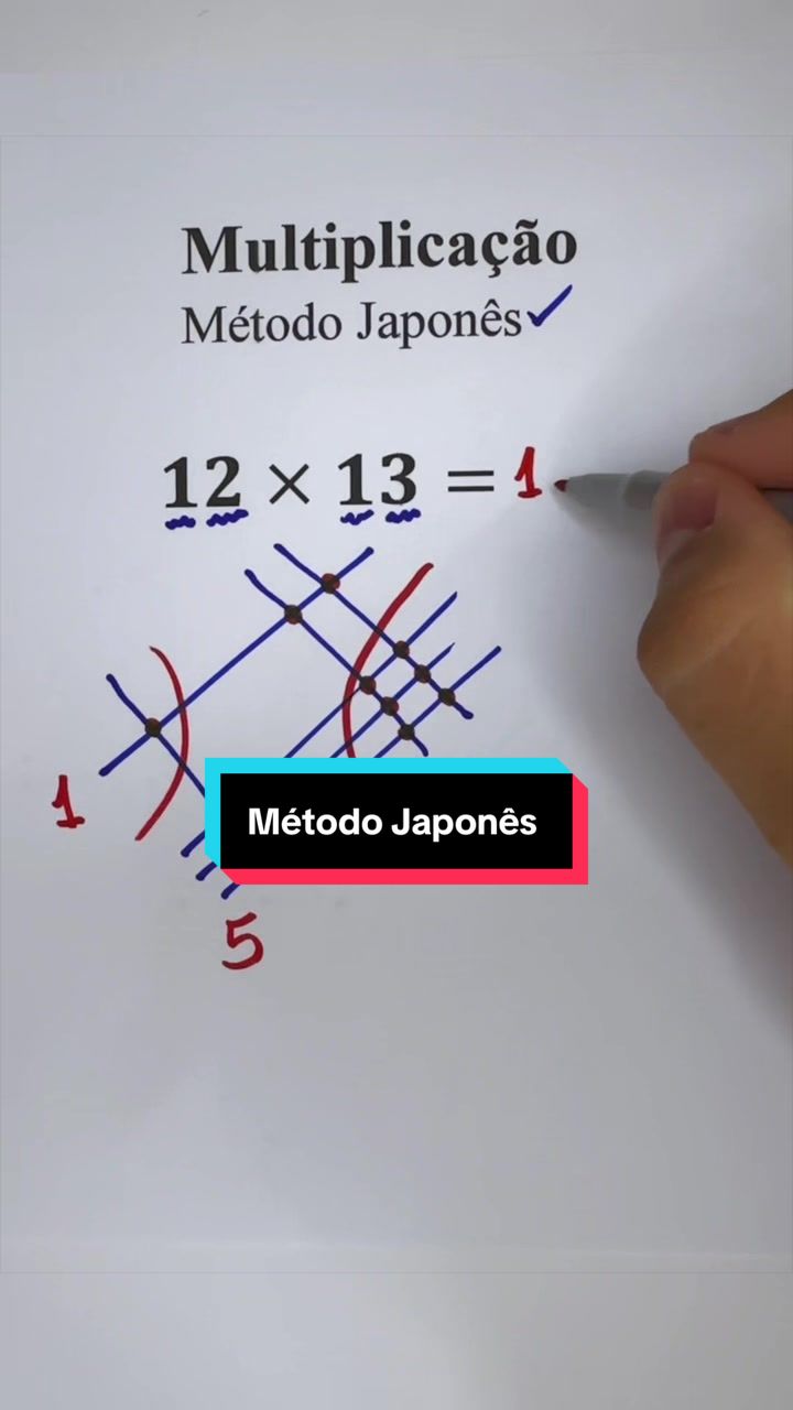 @Prof. Fabrício