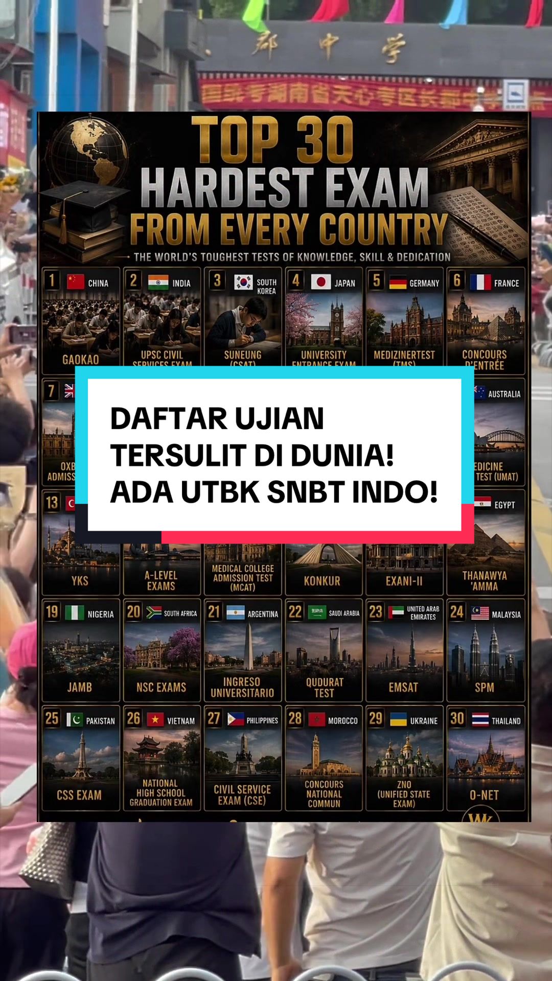 @WILDAN | TIPS PTN OSN SEKDIN |