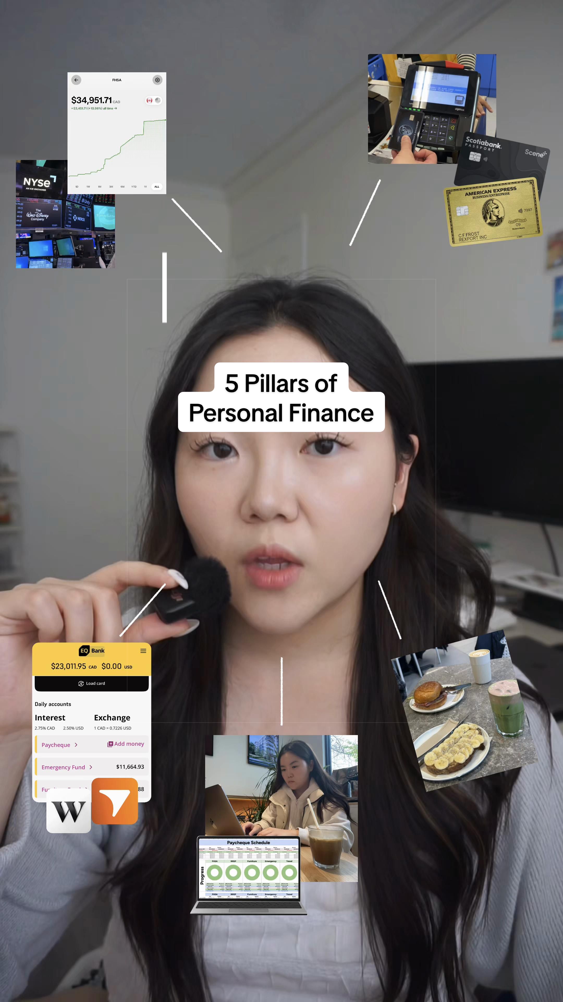 @Spicy Sunday Finance 🌶️💸