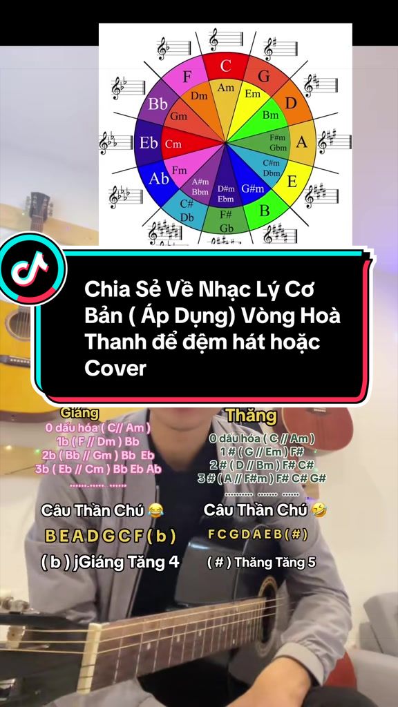@Lớp Học Đ&agrave;n Vinhomes