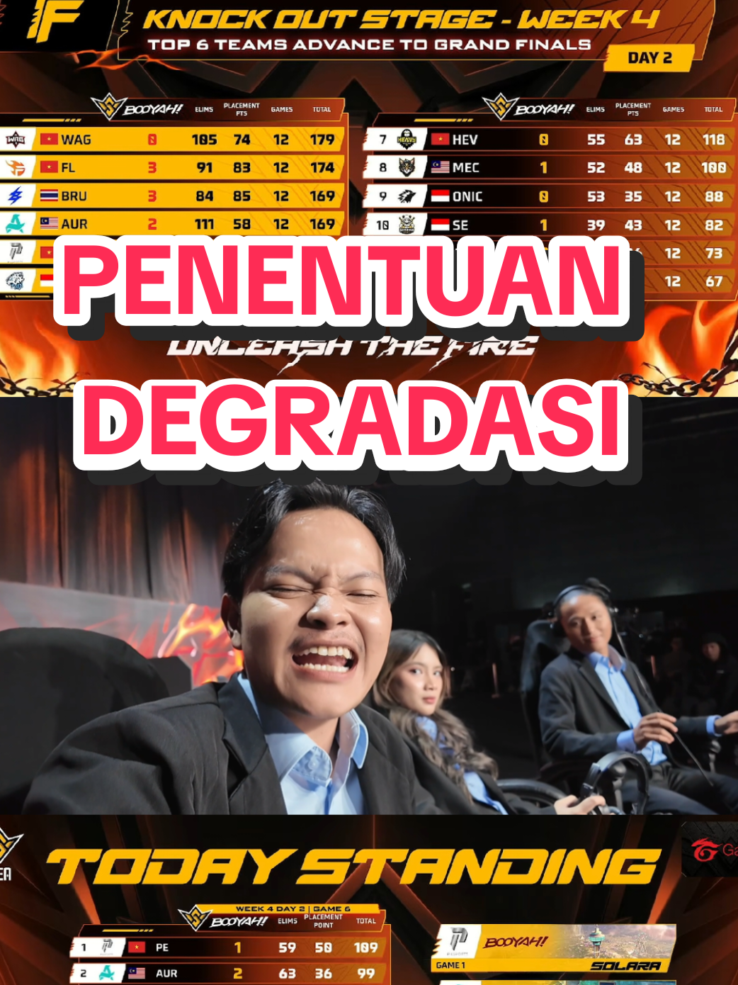 @SUPER BIGAN | CASTER FREEFIRE