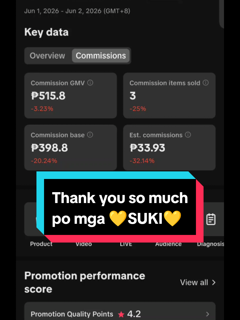 @Keirah's Tiktok Shop