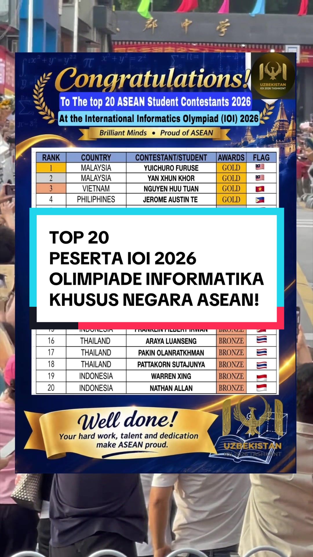 @WILDAN | TIPS PTN OSN SEKDIN |