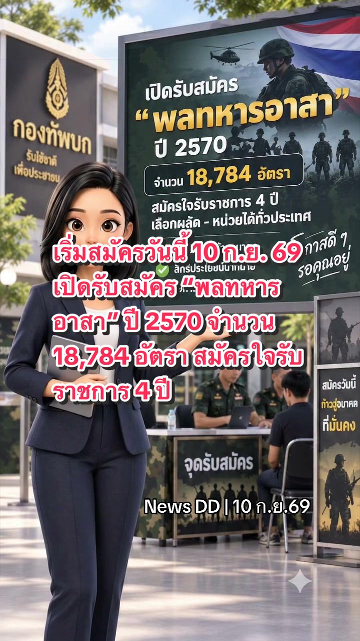 @นิวดีดี News DD