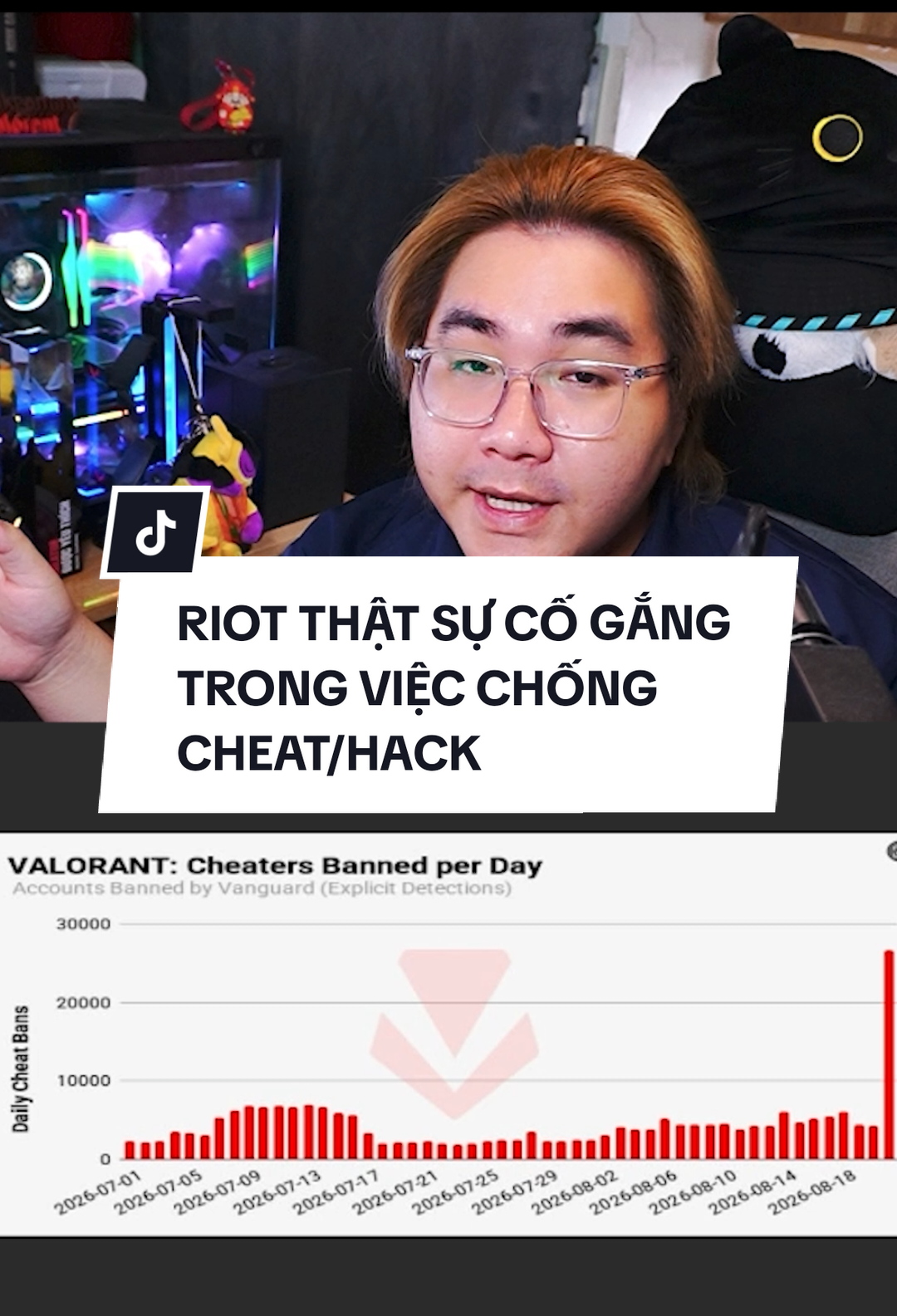 @NonKGaming