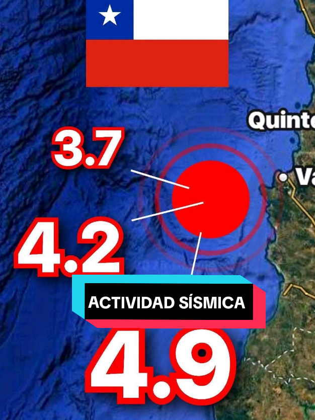 @Gustavo Zambrano