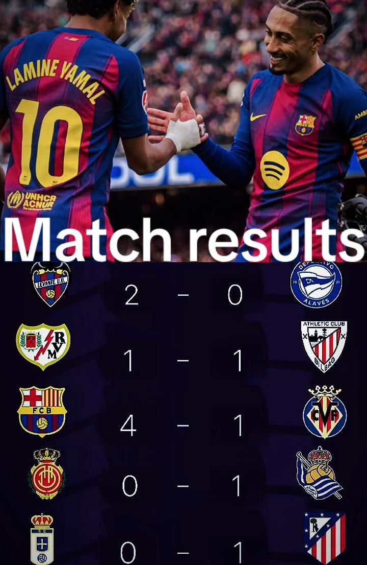 @Matchday Mix