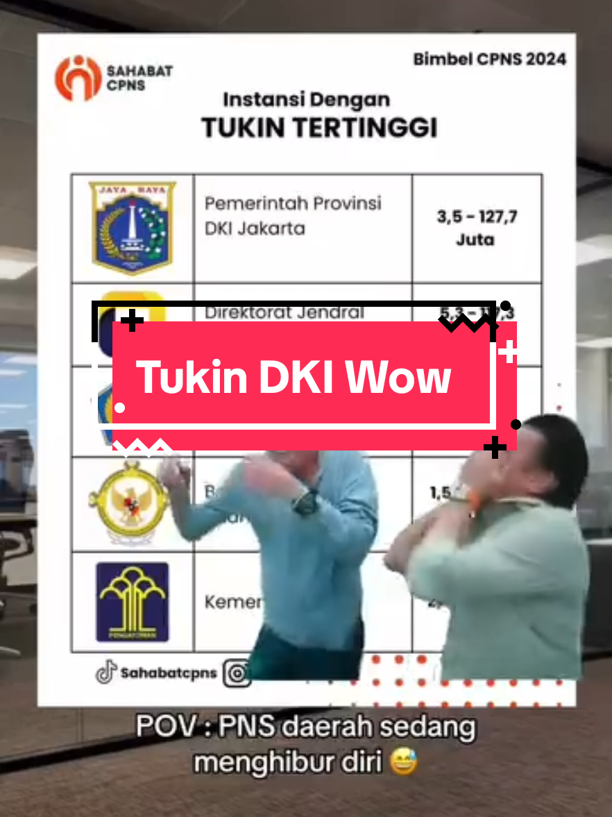 @Info CPNS PPPK Terkini