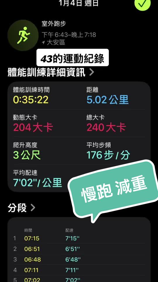 @43歲的霏妮Fanny