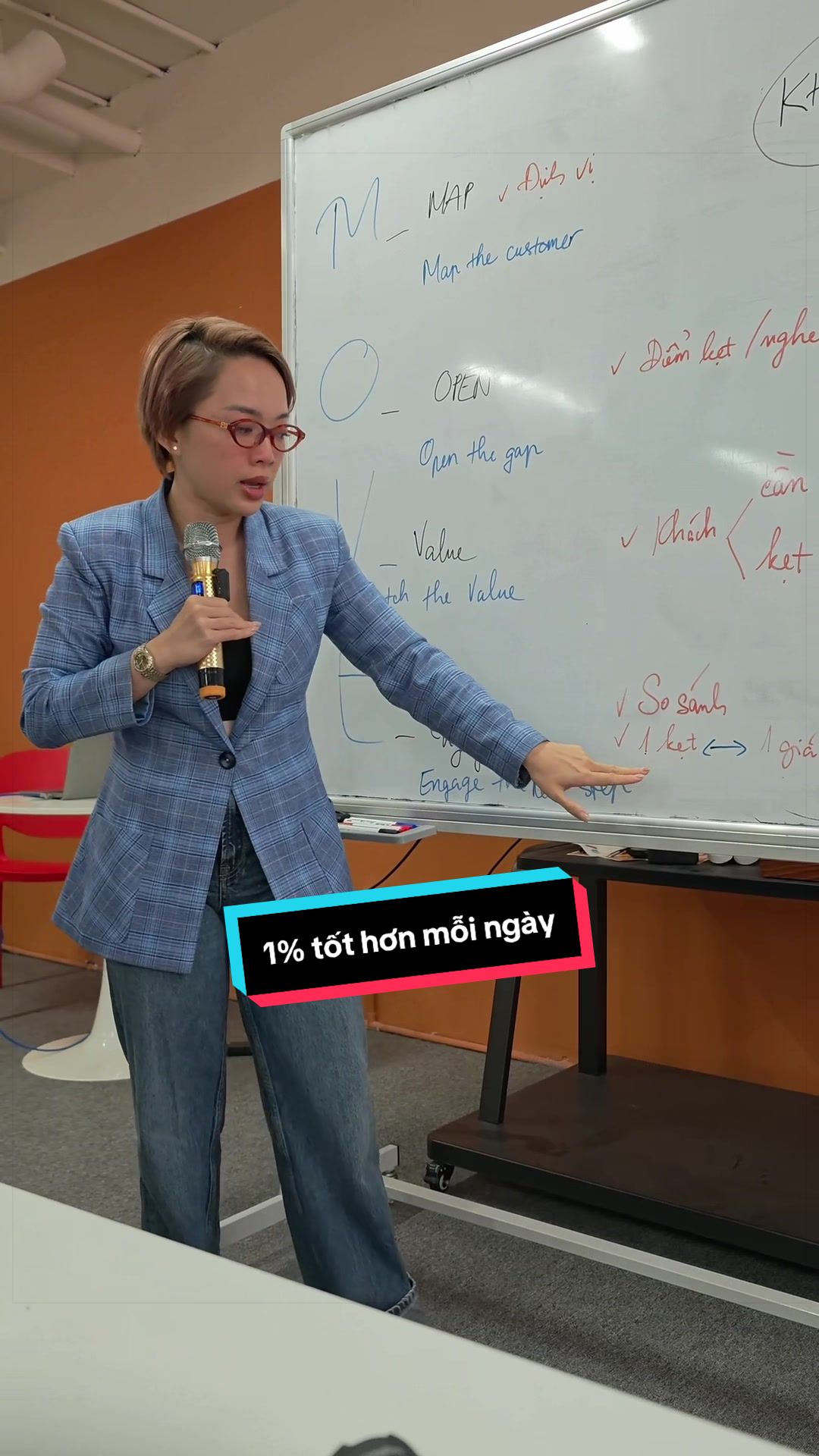 @La Kim Mỹ Duyên