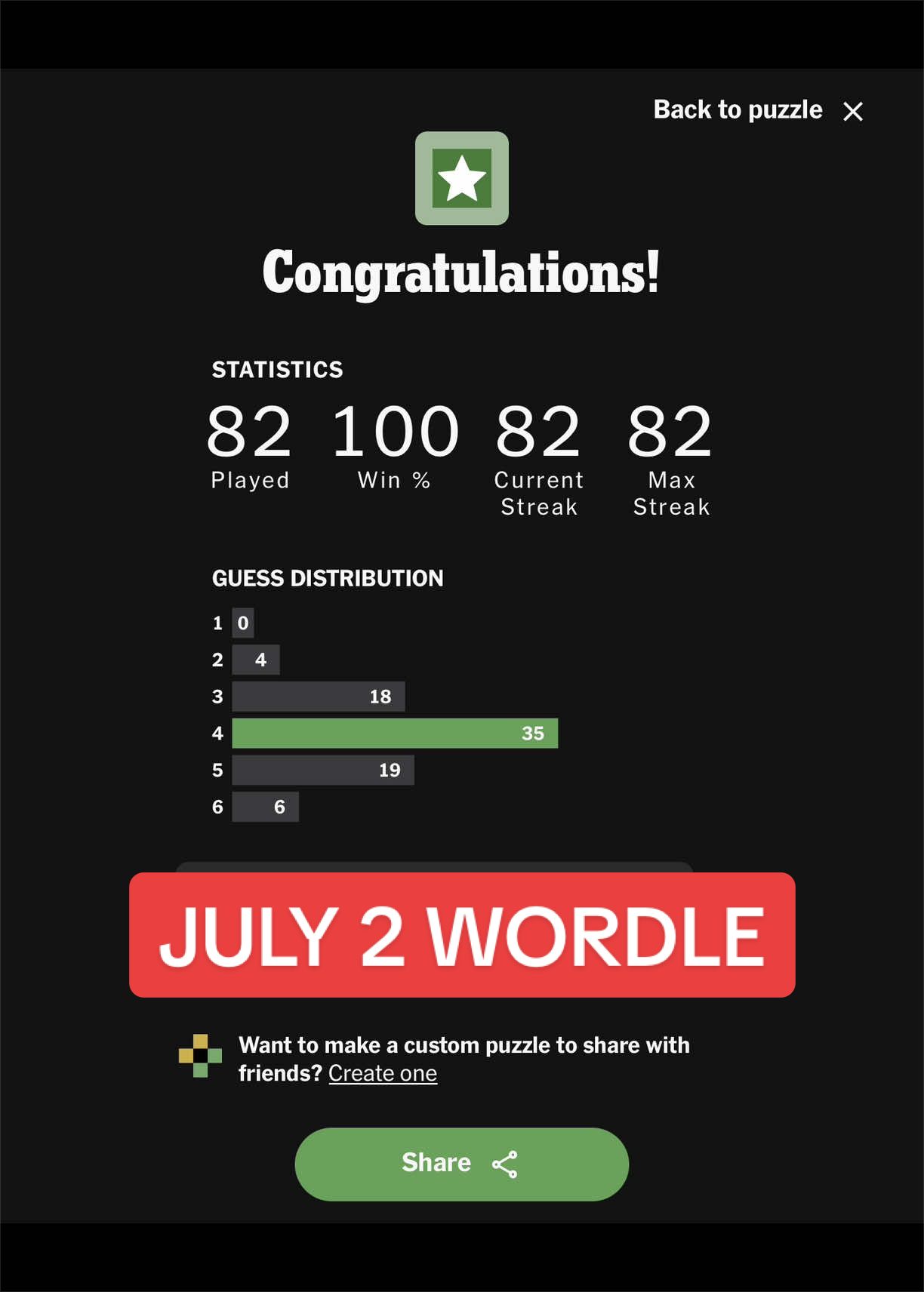 @wordleofdday