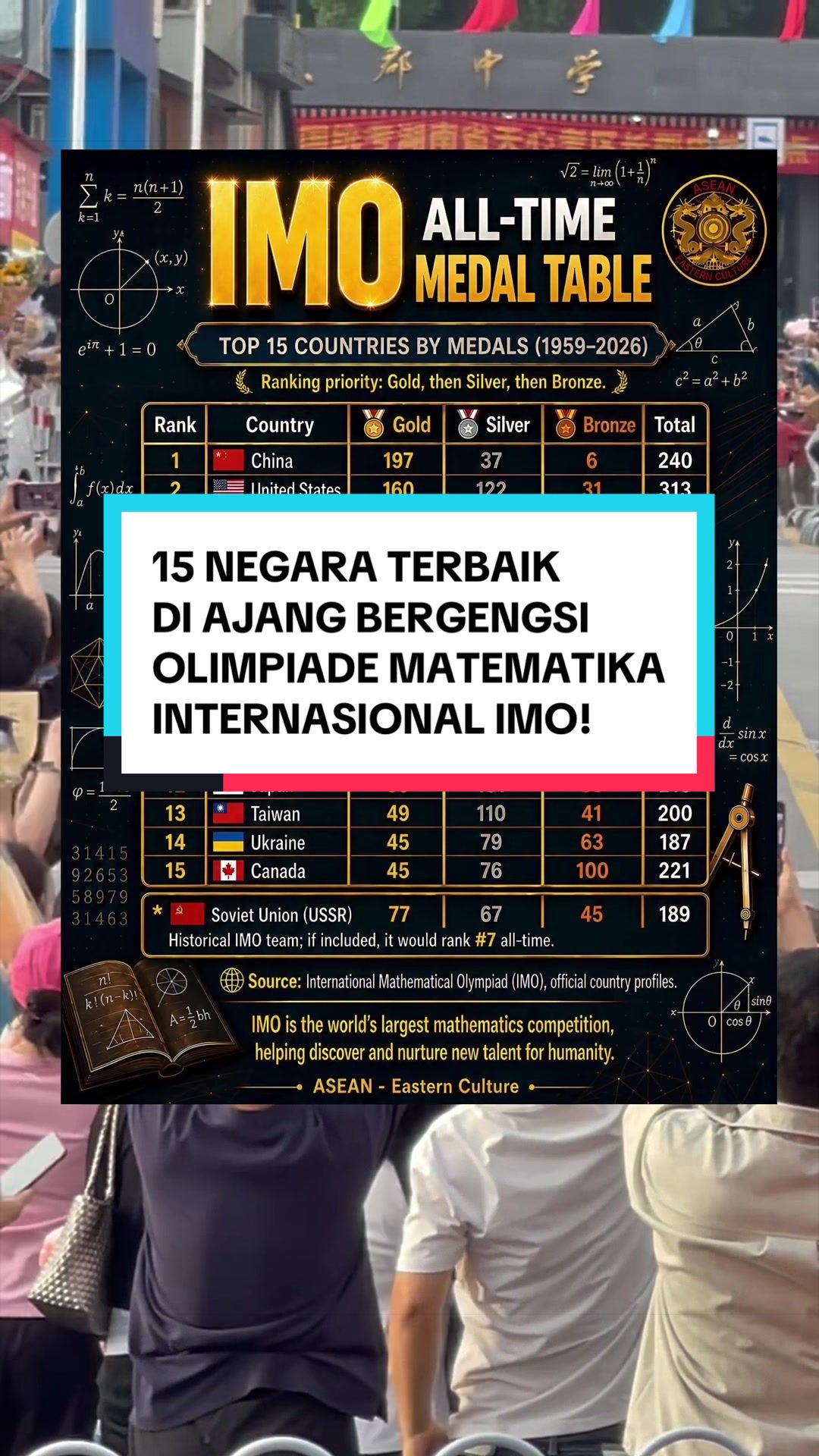 @WILDAN | TIPS PTN OSN SEKDIN |