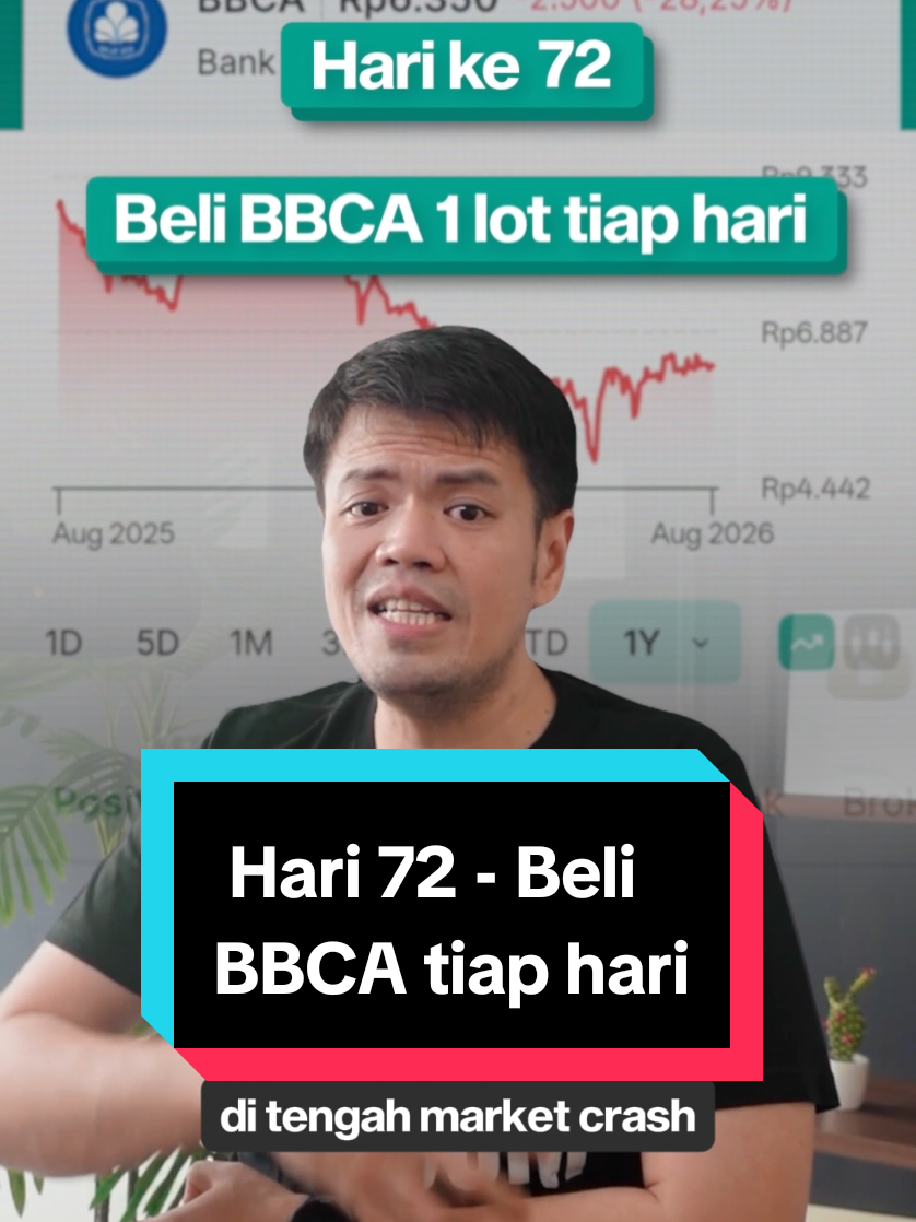 @Doddy Bicara Investasi