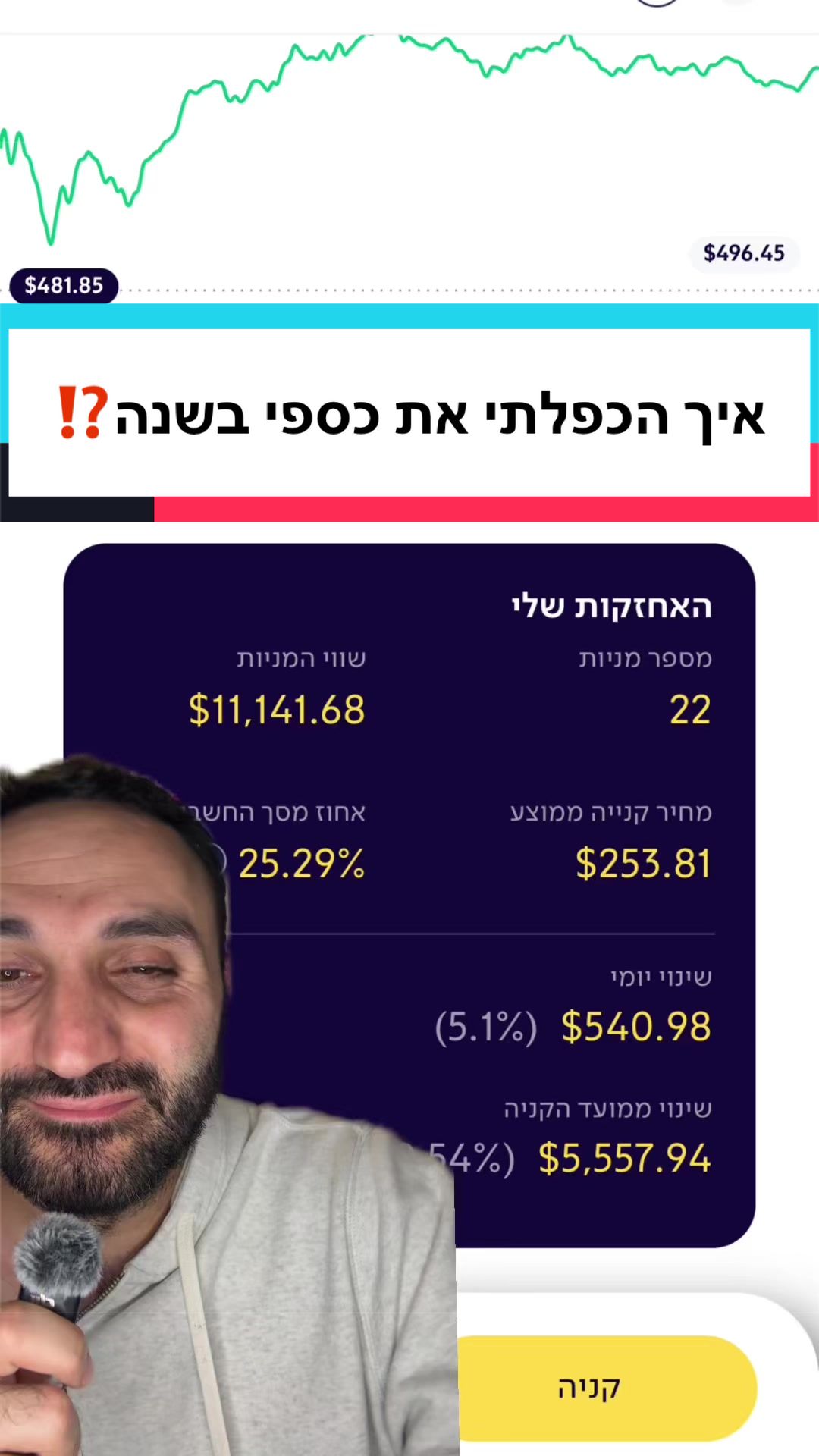 @ארי מור