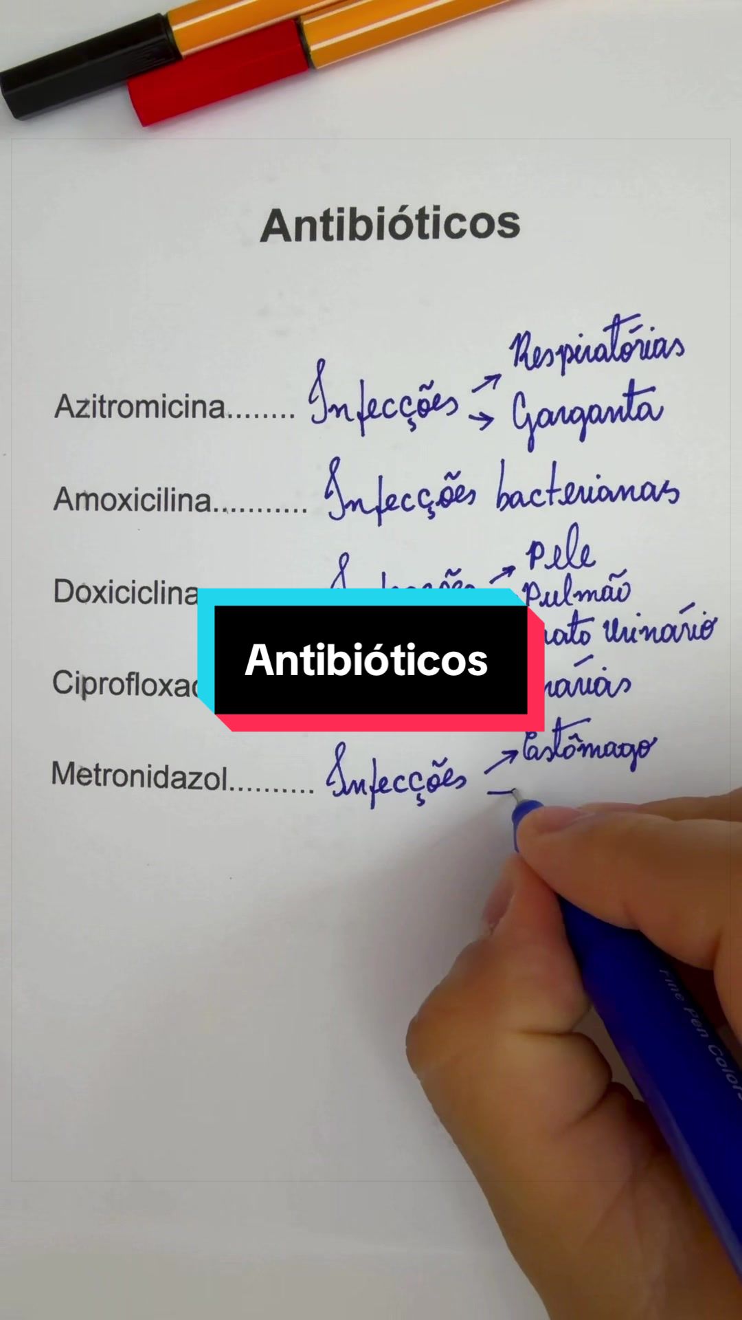 @enferresumos