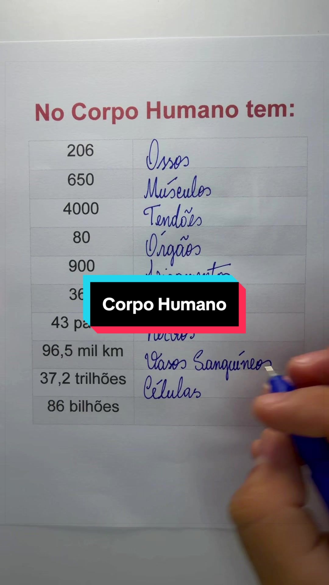 @enferresumos