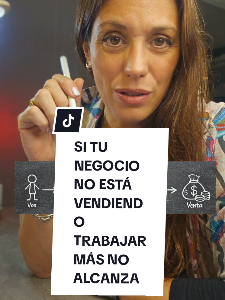 @Lau 👑REINAS DE NEGOCIOS👑