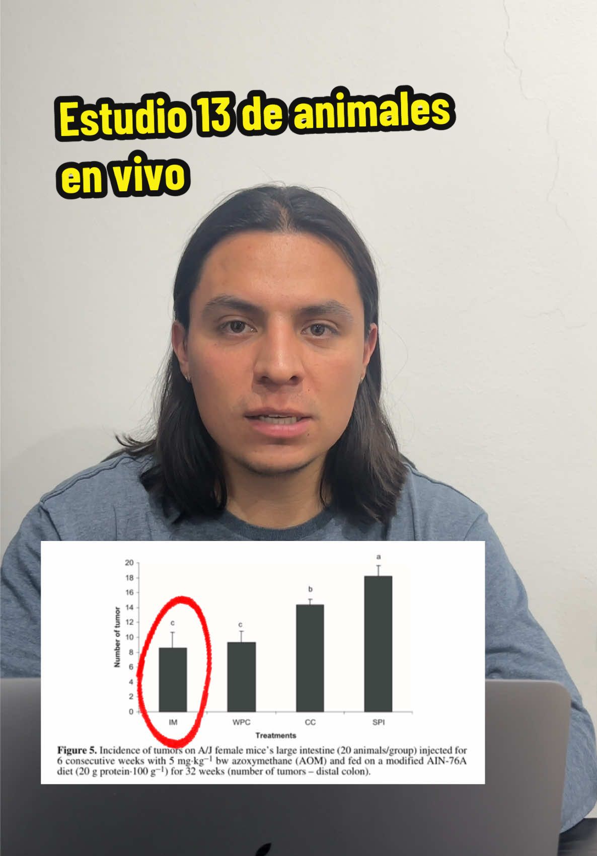 @V&iacute;ctor L&oacute;pez Ortiz | GSH