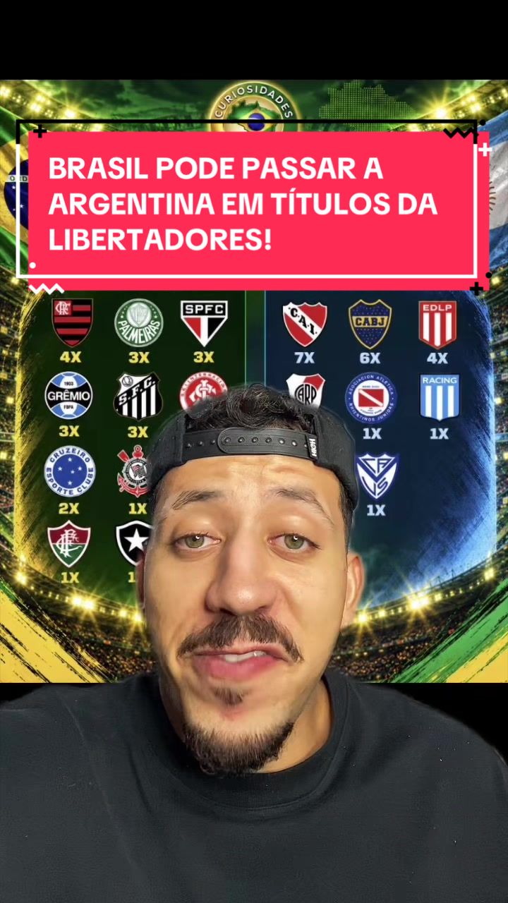 @Thiago Gitahy
