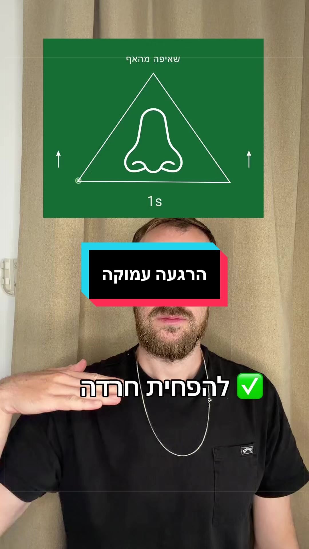 @ניתאי וייס | חופש מחרדות
