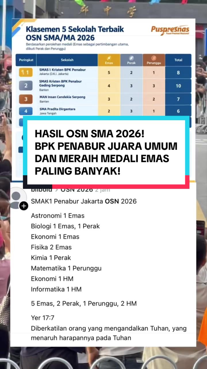@WILDAN | TIPS PTN OSN SEKDIN |