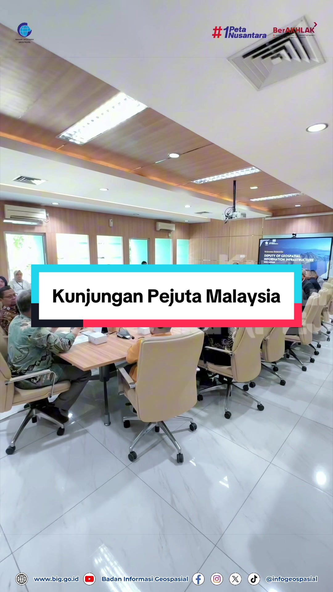 @infogeospasial
