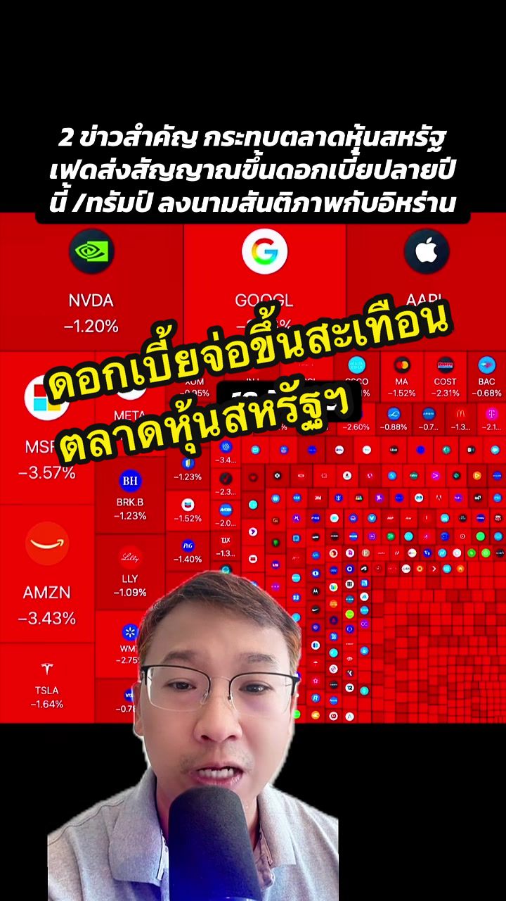 @Investopia