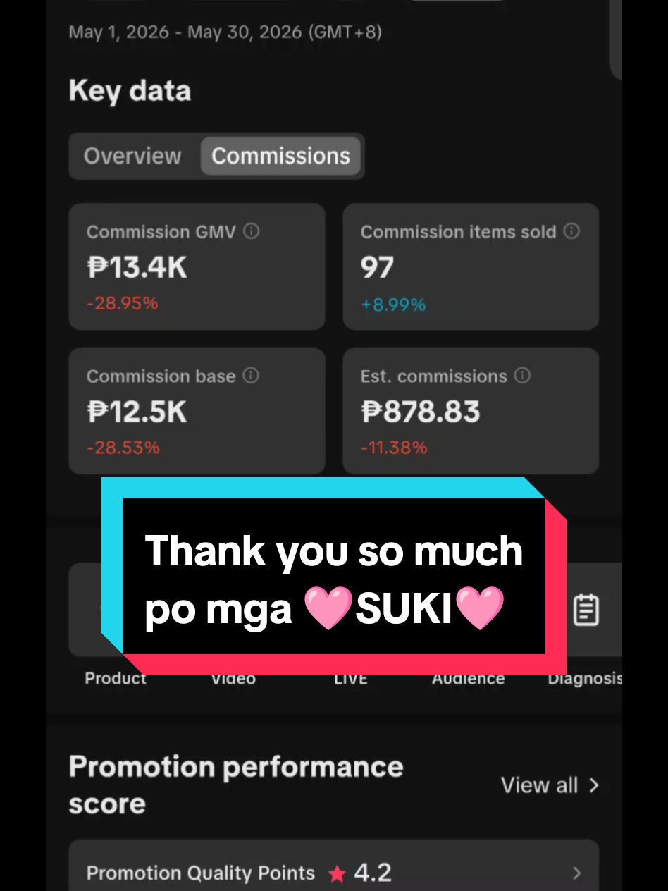 @Keirah's Tiktok Shop