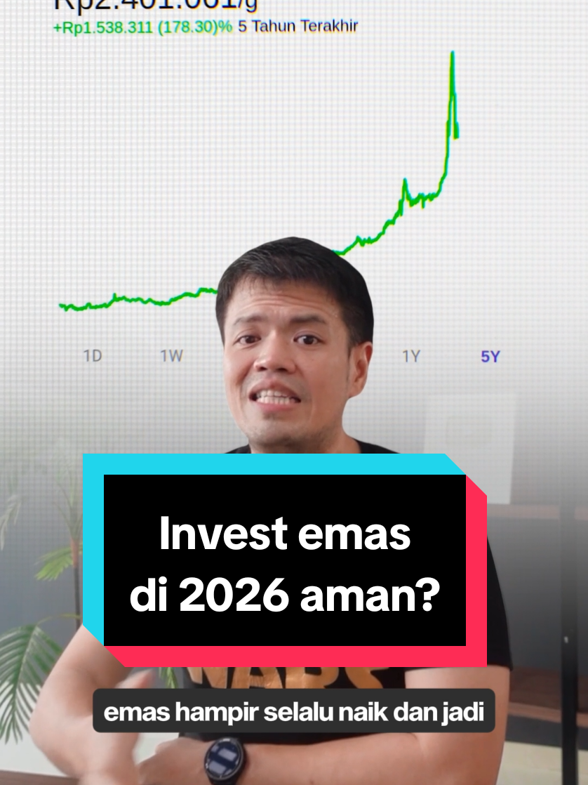@Doddy Bicara Investasi
