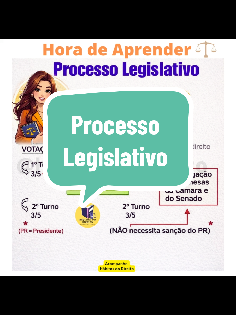 @H&aacute;bitos do Direito