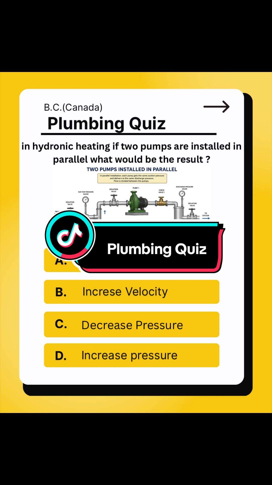 @Learn Plumbing and Heating