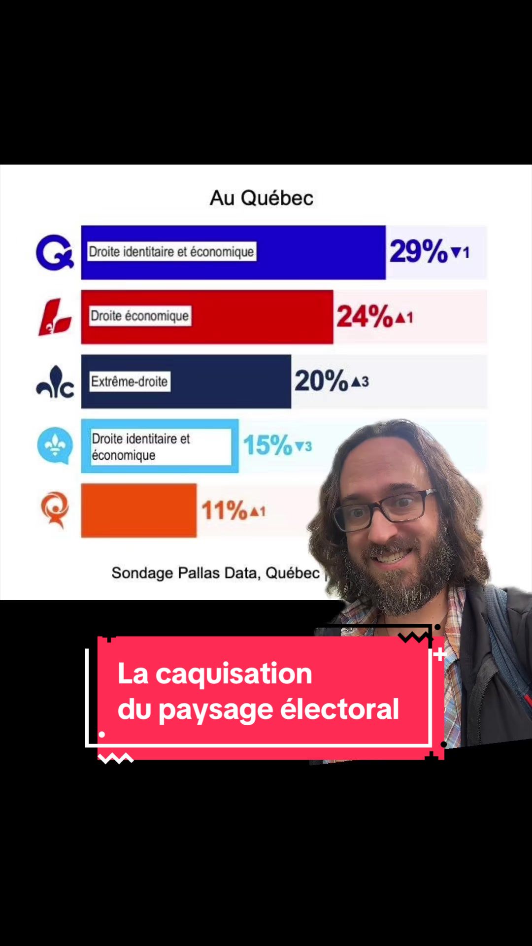 @Mathieu Murphy-Perron