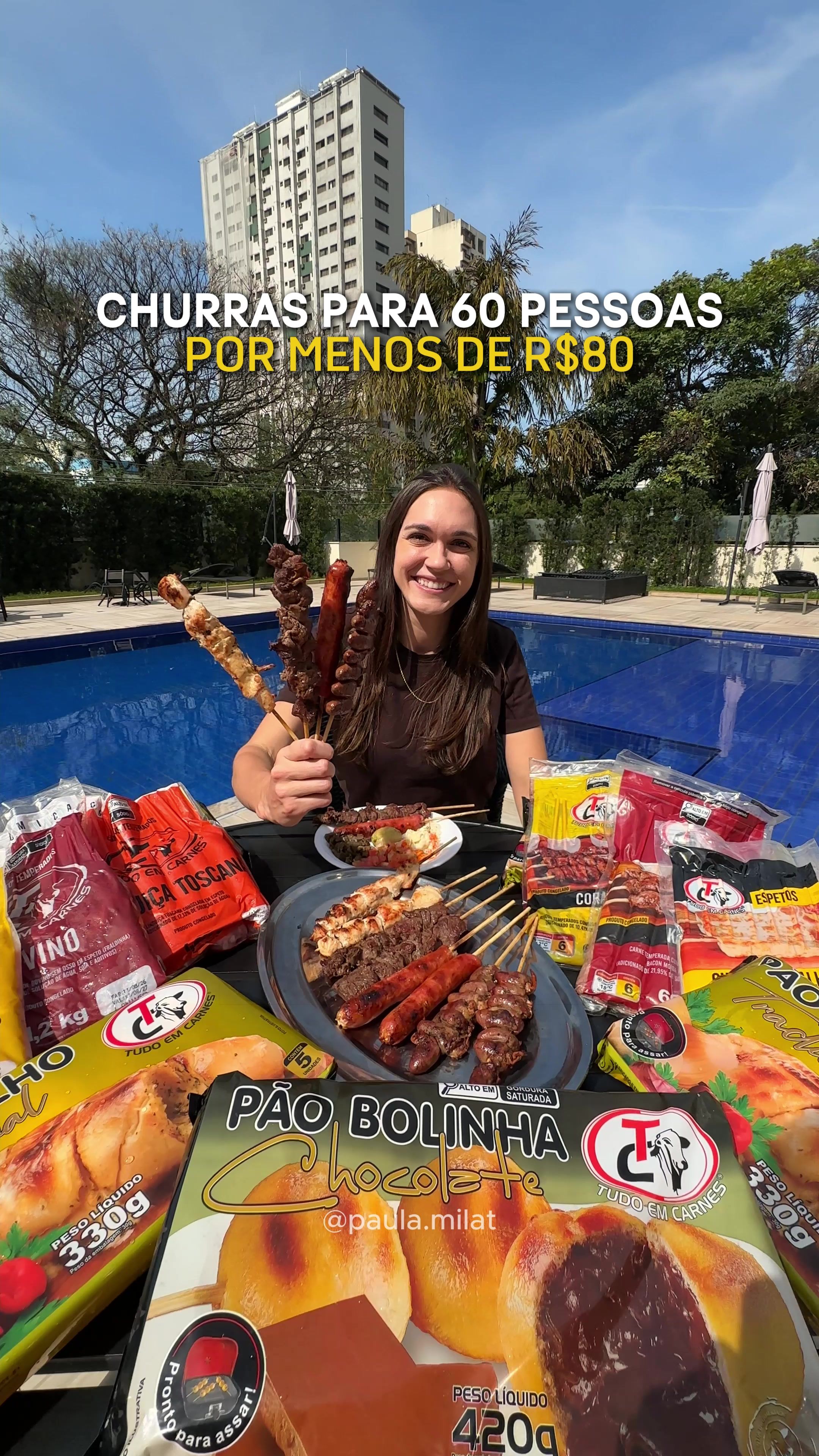 @Quanto custa comer bem