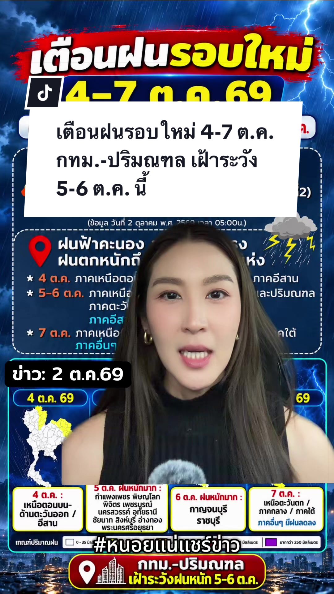 @หนอยแน่แชร์ข่าว