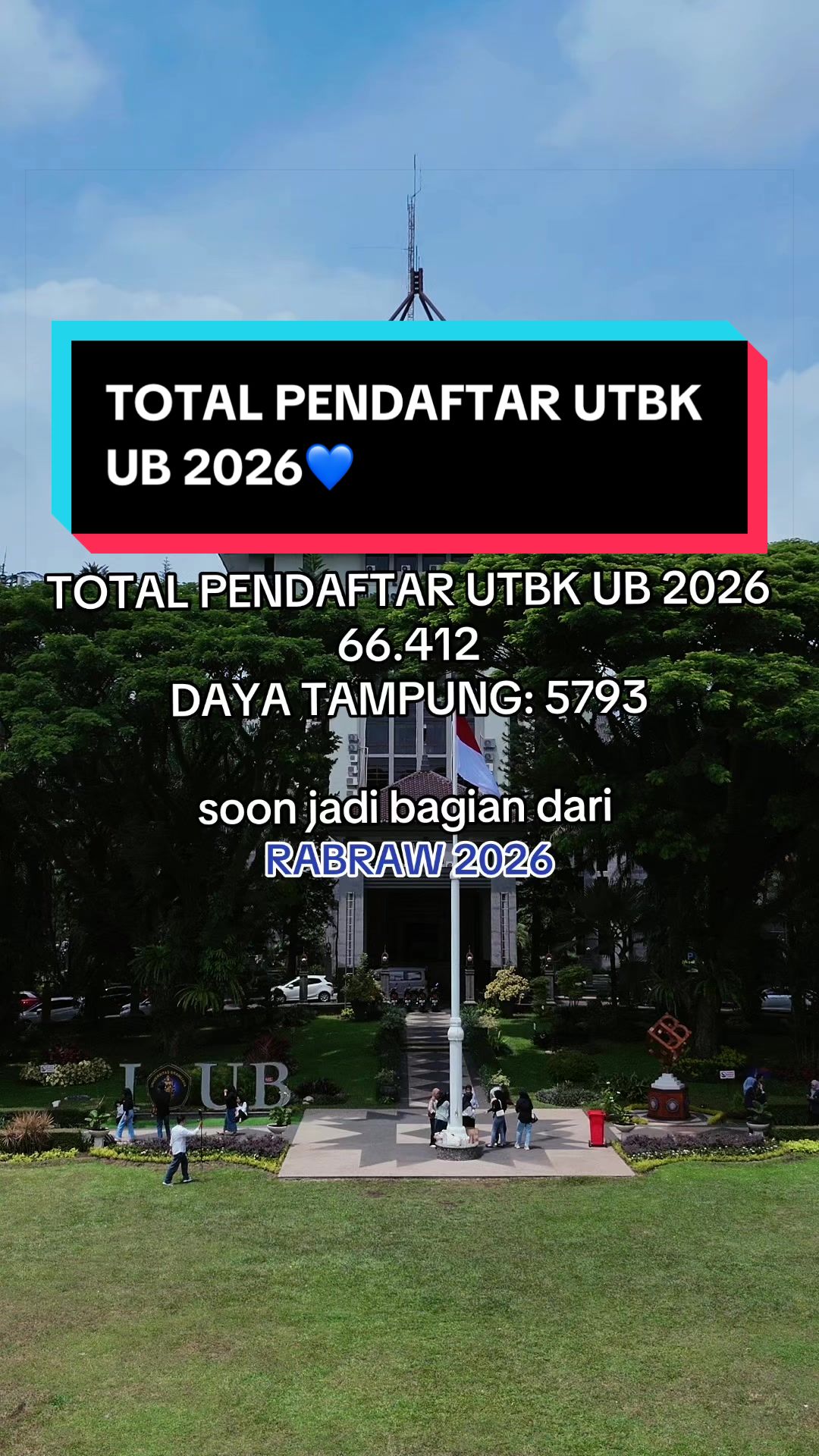 @Fisip Universitas Brawijaya