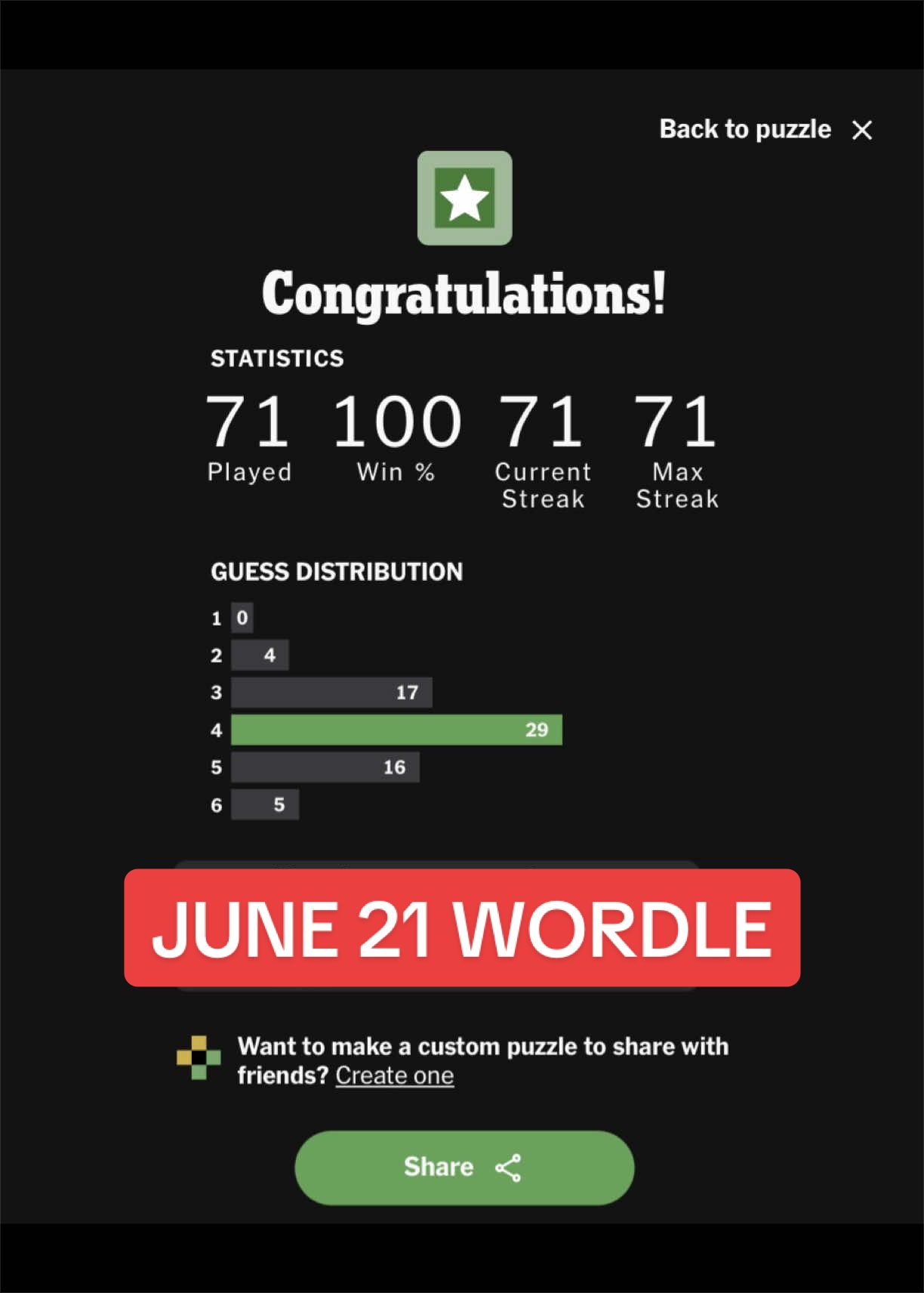 @wordleofdday