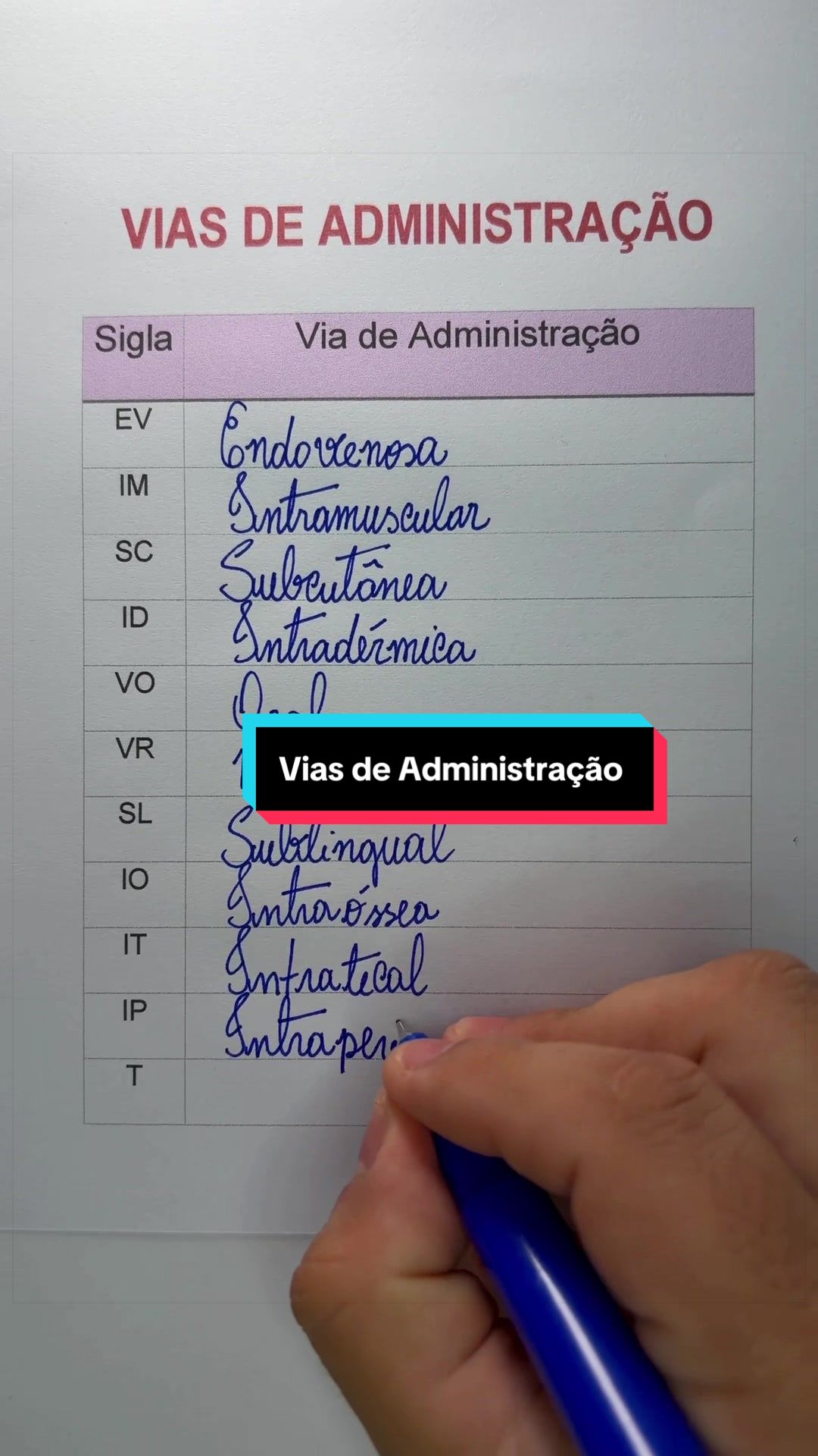 @enferresumos