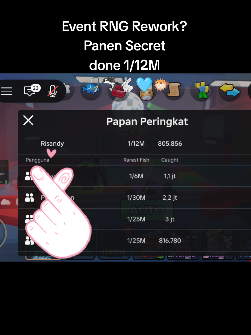@Risandy