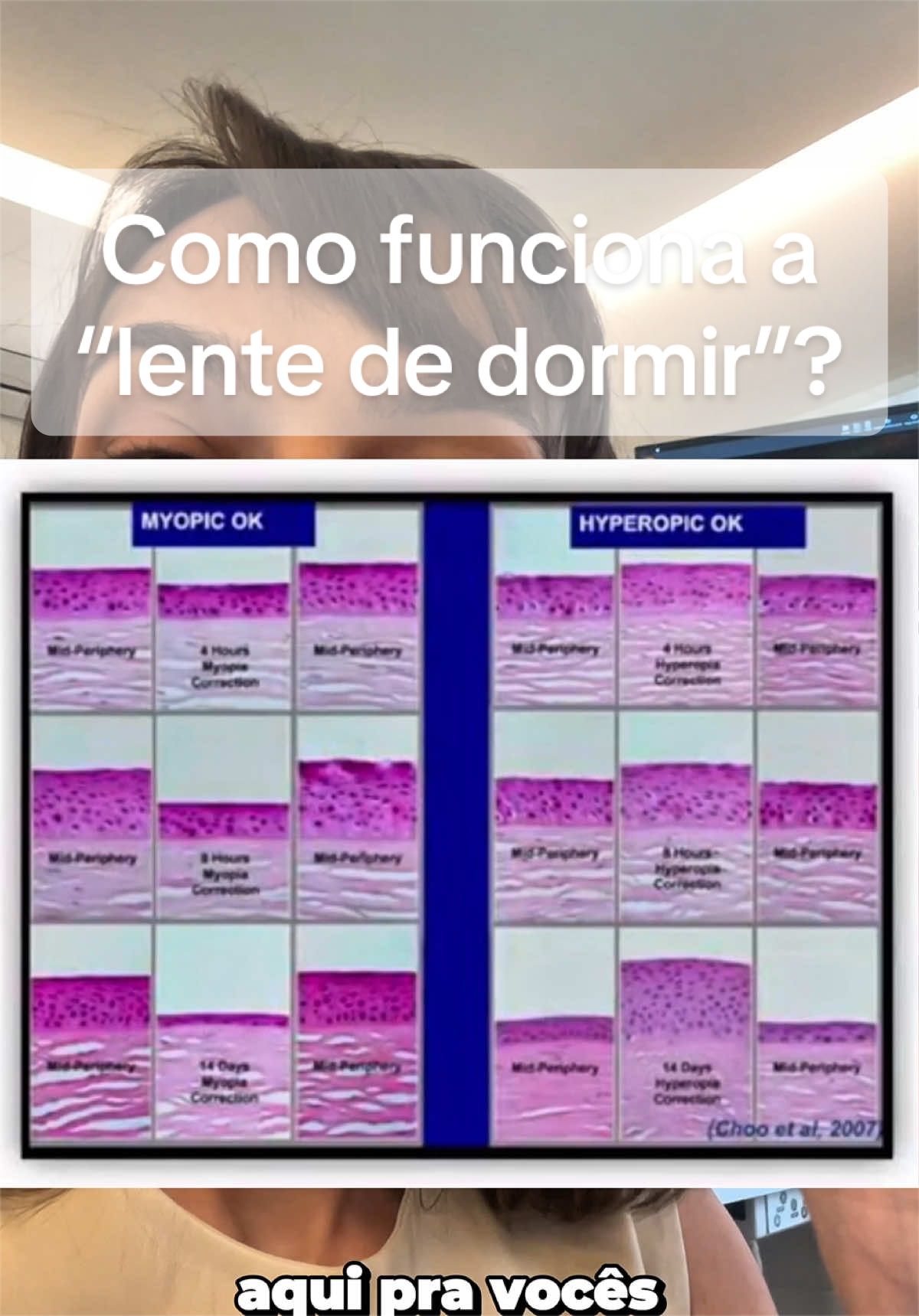 @Dra.&ensp;Camilla&ensp;Totti
