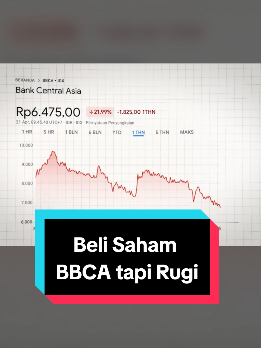 @Doddy Bicara Investasi