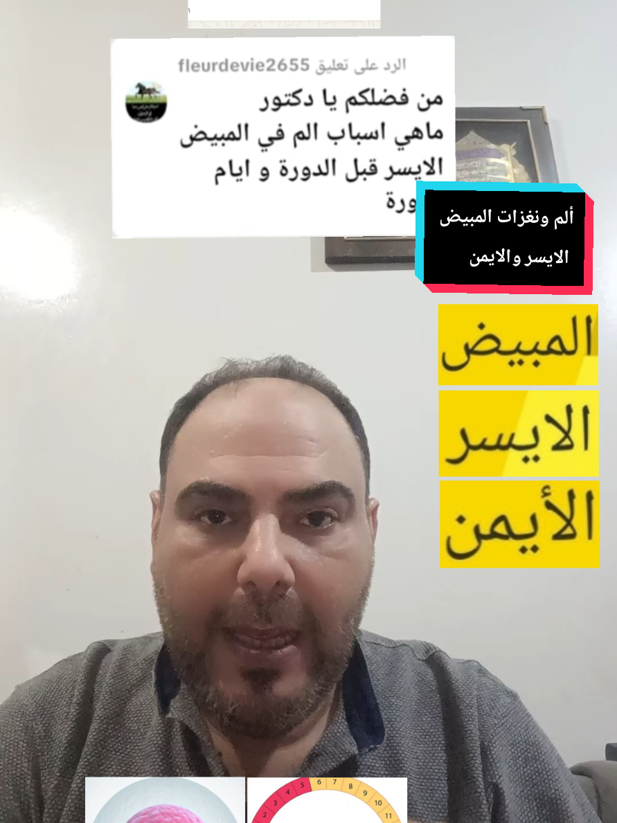 @د.محمد البراجه