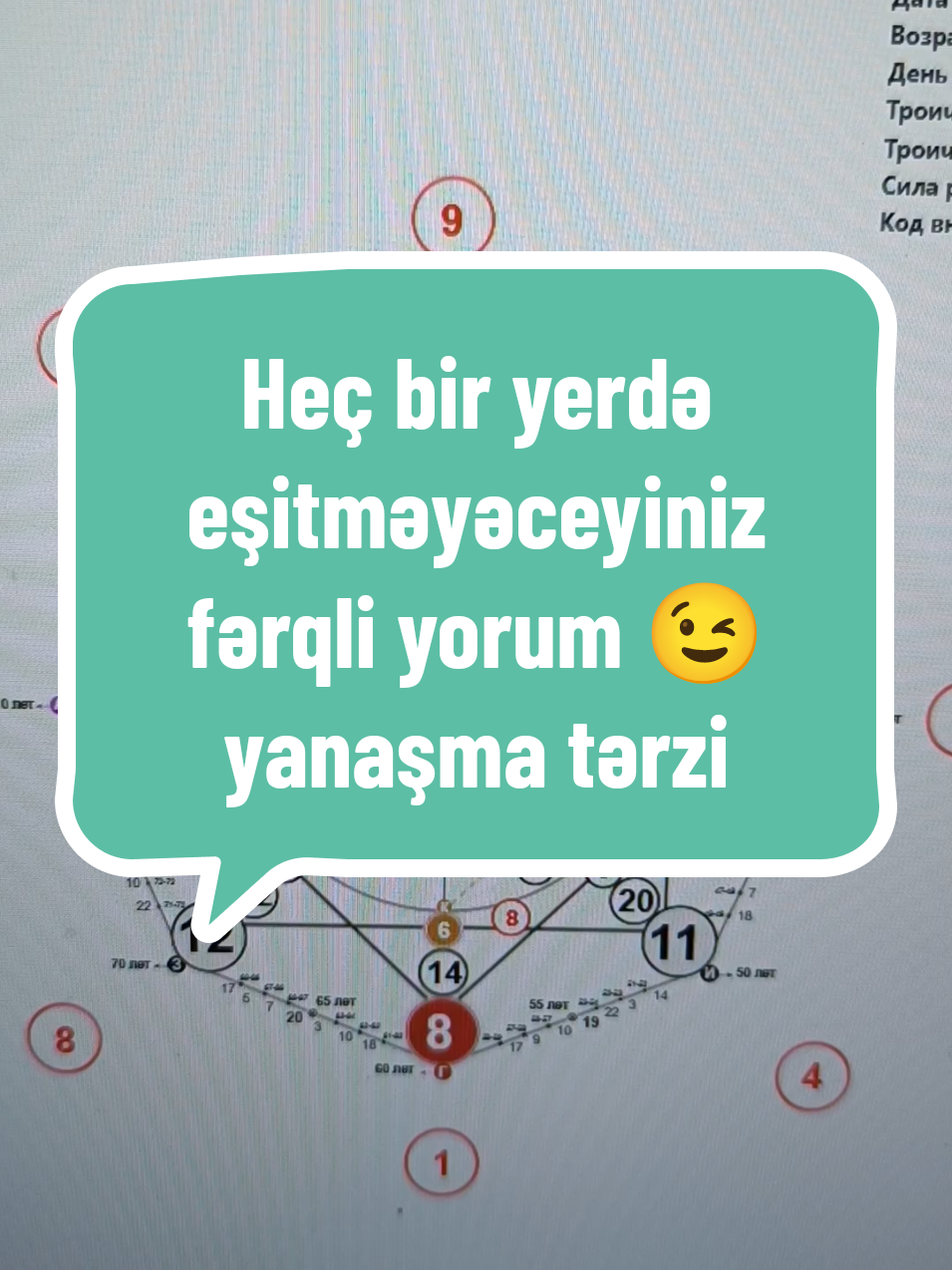 @senin doğum xeriten