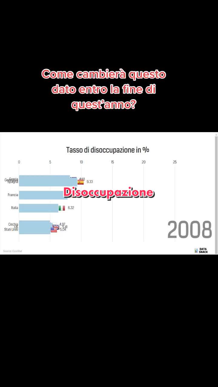 @DataSnack