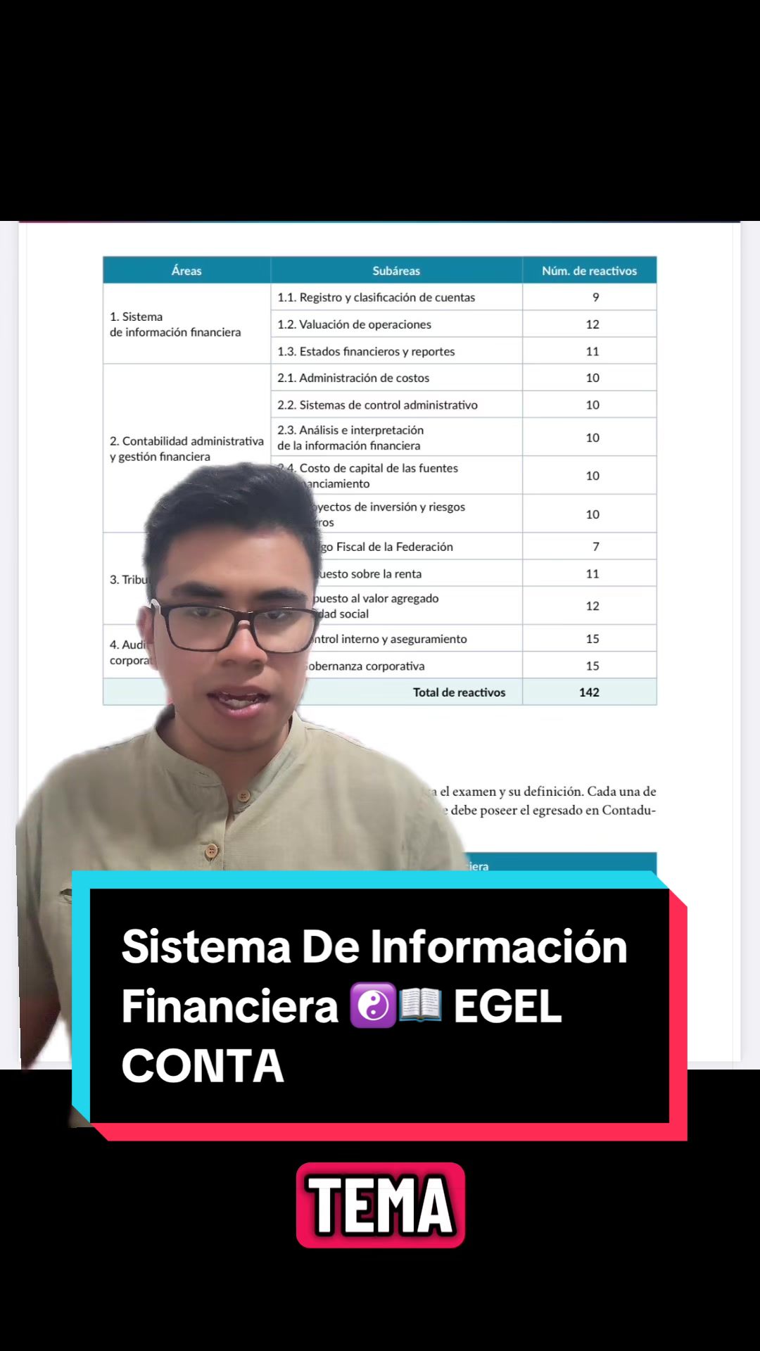 @Mario Lucas | Contador