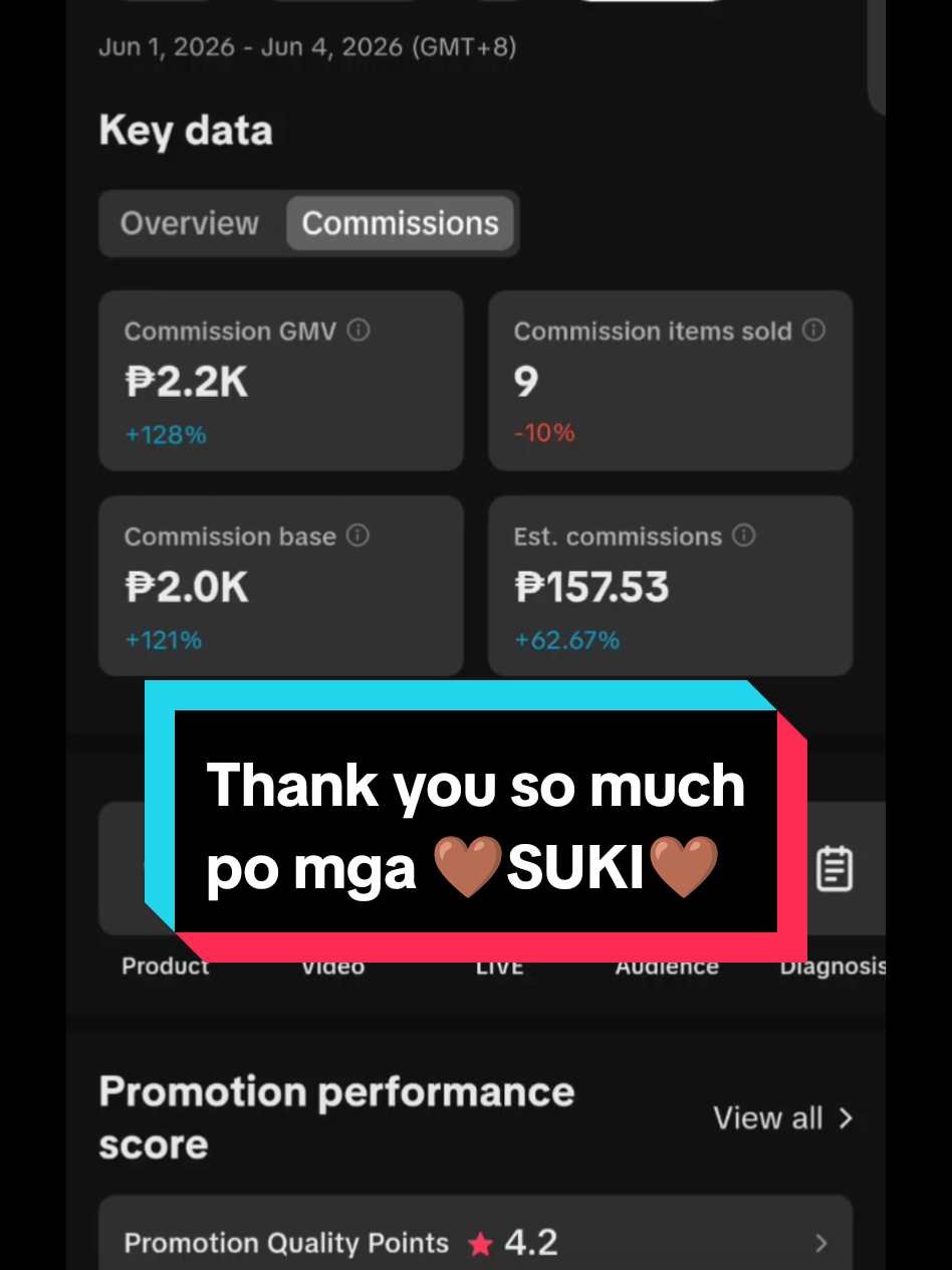 @Keirah's Tiktok Shop
